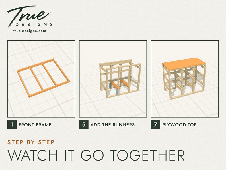 Three build steps of the tote rack in the 3D plan: front frame, runners and plywood top