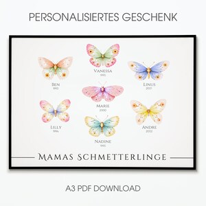 Cadeau personnalisé pour la fête des mères avec nom | Photo personnelle ou carte avec des papillons pour maman | Téléchargement PDF numérique