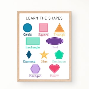 Bunte Formen lernen Poster - Eine lustige visuelle Anleitung für Kinder