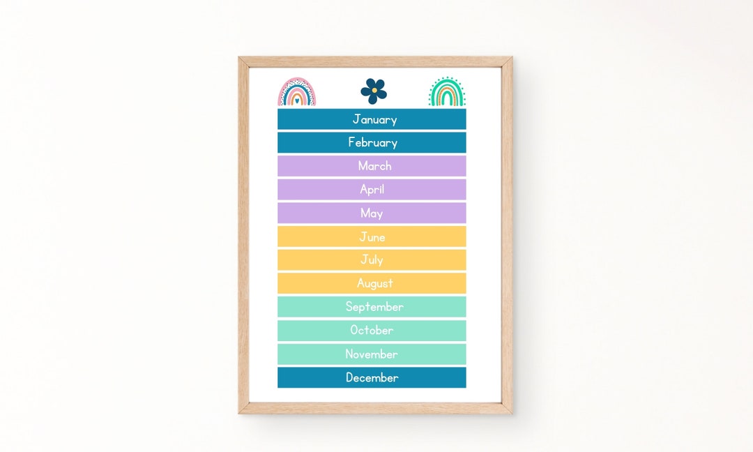 Cheerful Rainbow Months of the Year Poster - Kids Colorful Educational ...