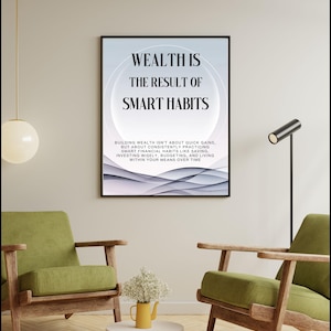 Motivational Wall Art: Wealth Mindset Poster (11x14)