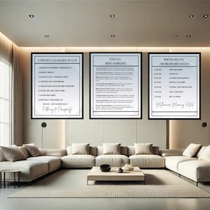 Wealth Building Wall Art: set di poster sulla motivazione finanziaria (download digitale)