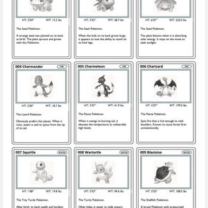 May include: Nine Pokémon trading cards featuring Bulbasaur, Ivysaur, Venusaur, Charmander, Charmeleon, Charizard, Squirtle, Wartortle, and Blastoise. Each card includes a Pokémon illustration, name, type, height, weight, and description.