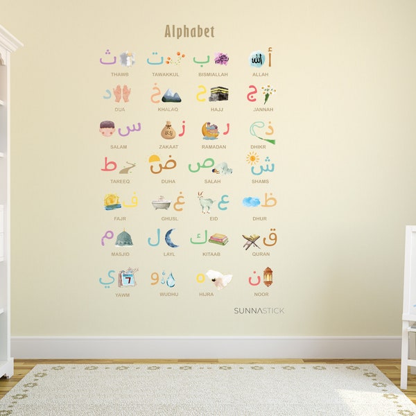 Alphabet Arabe