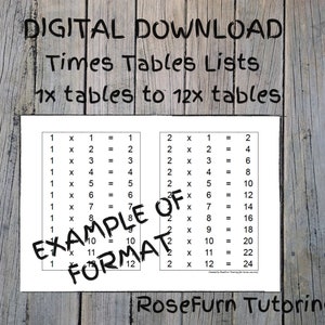 Printable Maths Times Tables Lists instant download A4 or US Letter pages, 1x Tables to 12x Tables Worksheets for revisions and practice