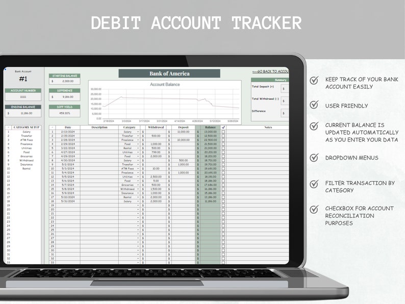 Bank Account, Google Sheets Financial Planner, Credit Card Tracker ...