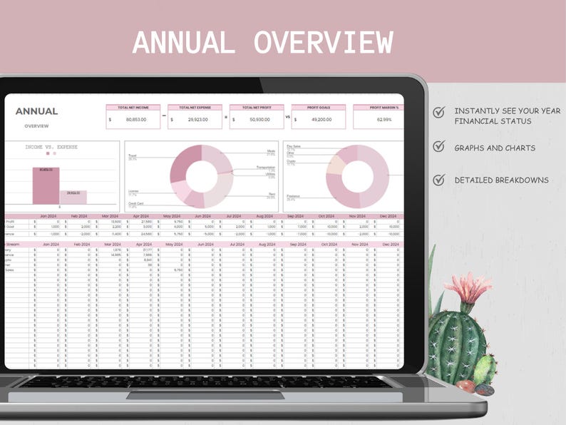 Easy Bookkeeping Spreadsheet for Small Business Template, Income and Expense Tracker, Profit and Loss  Accounting Google Sheets, Sales Tax