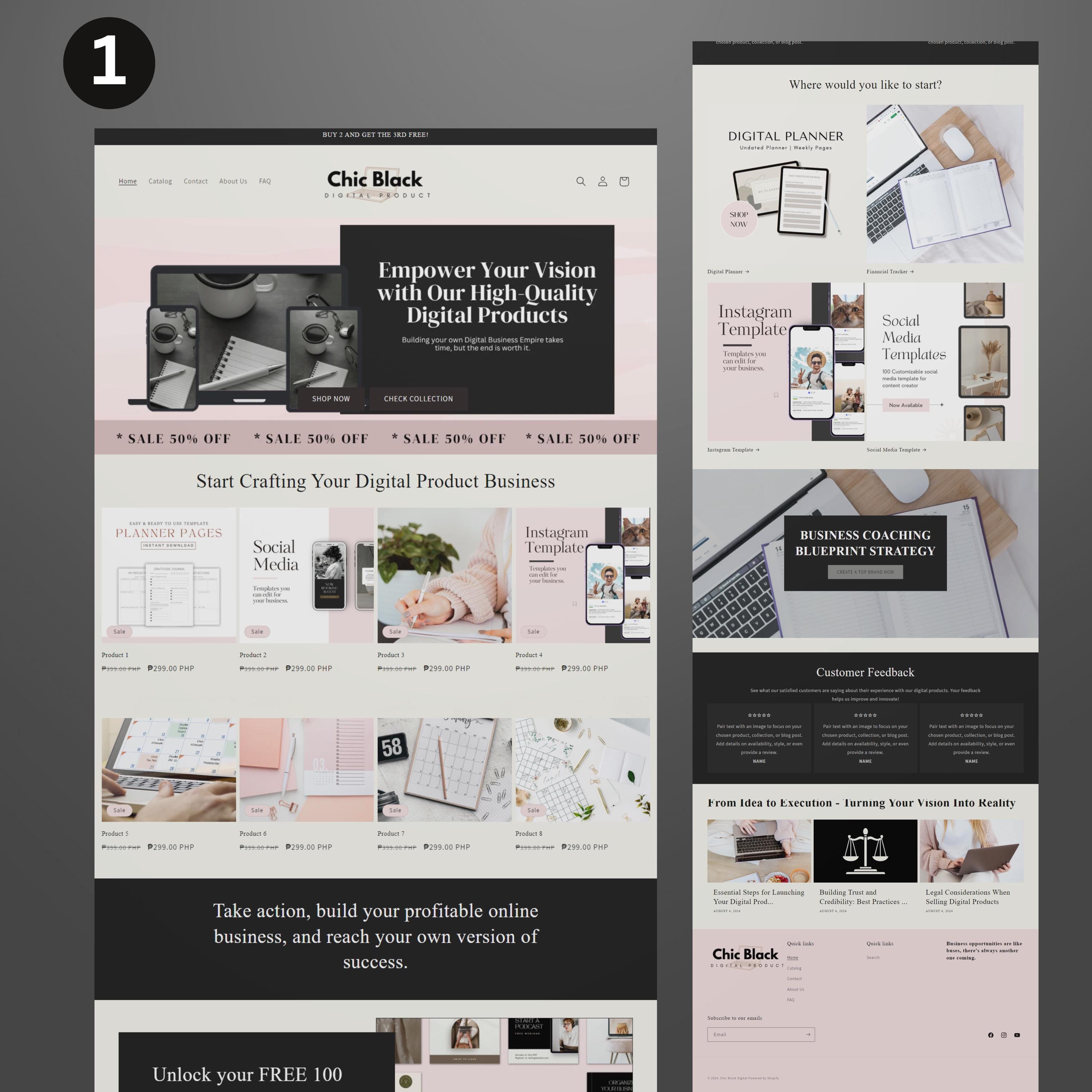 PLR Website Template, Shopify Theme, Shopify Template, Ecommerce ...