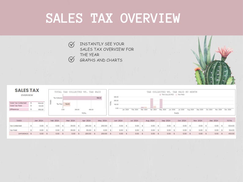 Easy Bookkeeping Spreadsheet for Small Business Template, Income and Expense Tracker, Profit and Loss  Accounting Google Sheets, Sales Tax