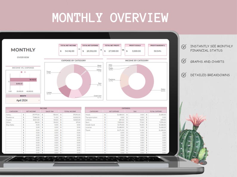 Easy Bookkeeping Spreadsheet for Small Business Template, Income and Expense Tracker, Profit and Loss  Accounting Google Sheets, Sales Tax