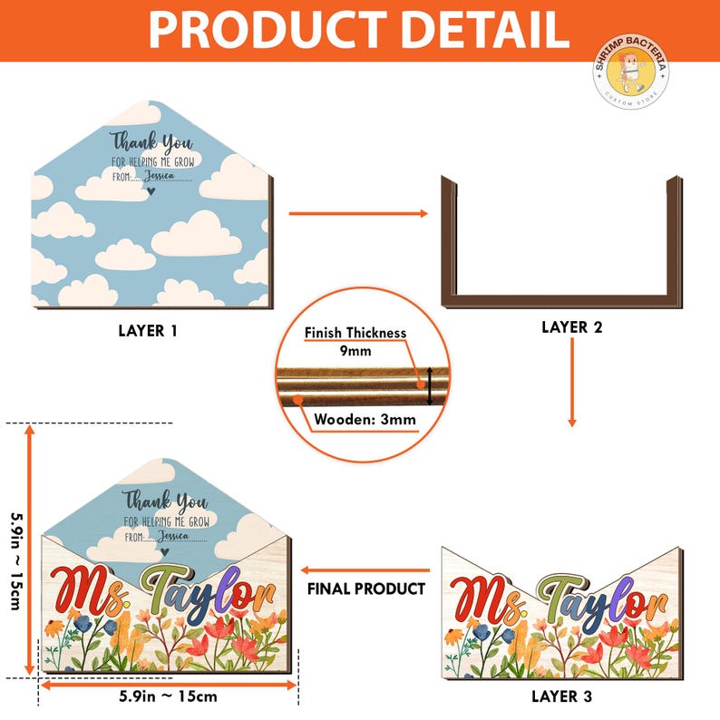 May include: A wooden sign with a blue background and white clouds. The sign says "Thank You for Helping Me Grow from Jessica". The sign is layered with a wooden frame and a floral design with the text "Ms. Taylor". The sign is 5.9 inches by 15 inches.