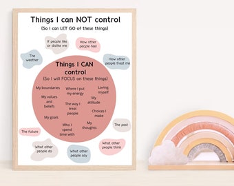 Circle of Control Therapy Poster | What I Can and Cannot Control Poster | Calm Corner | Psychology Gift Children | Mental Health | Behaviour