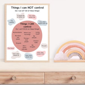 Affiche du Cercle de Thérapie de Contrôle | Ce que je peux et ne peux pas contrôler Affiche | Coin Calme | Cadeau de psychologie pour enfants | Santé mentale | Comportement