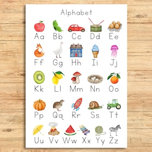 Alphabet Poster, Alphabet, Klassenzimmer Dekor, Alphabet