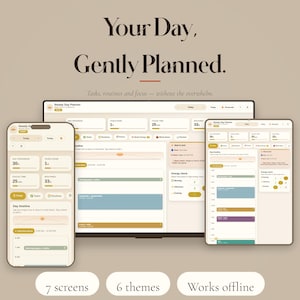 May include: A digital planner interface displayed on a smartphone, tablet, and desktop screen. The layout features a day timeline, progress bars, and task lists in a beige colour palette. Text includes Your Day, Gently Planned and 7 screens.