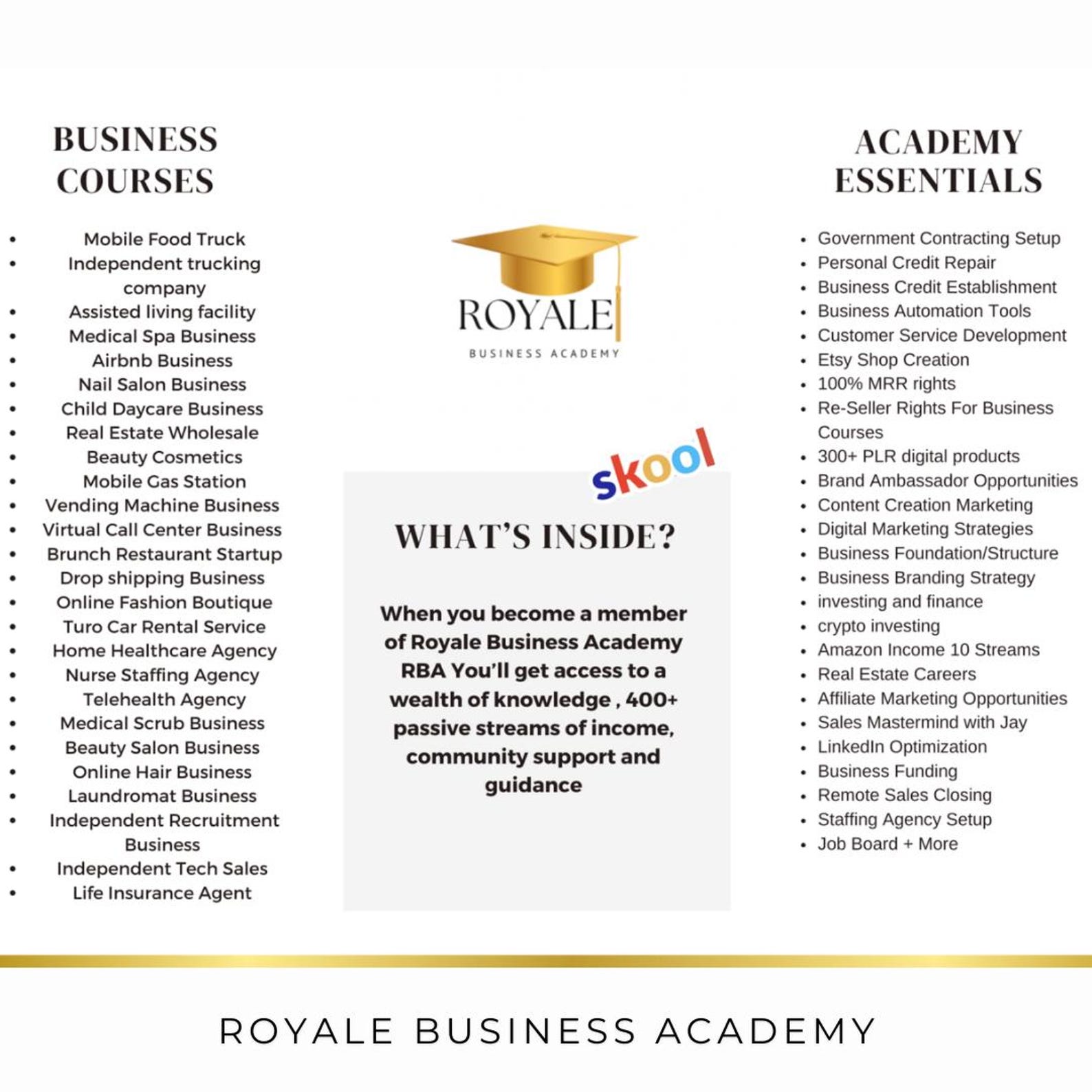 MRR Royale Business Academy,roy Bot, Business Courses,ebook Template ...