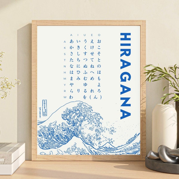 Hiragana Chart, Japanese Alphabet wall decor, stylish classroom poster, Hokusai Katsushika Great Wave, gift for students, Hokusai prints