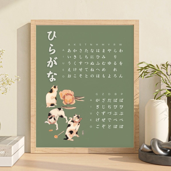 Hiragana Chart, Japanese Alphabet Poster, Japanese Vintage Art, Educational prints, Utagawa Kuniyoshi cats, gift for students, neko lovers