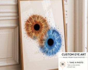 Arte personalizado de iris para papá / Regalo único para el Día del Padre / Arte de pared personalizado para papá / Impresión de ojo personalizada / Regalo para papá de parte de su hija o hijo