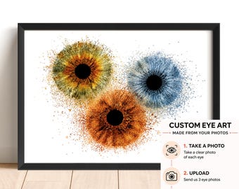 Lámina artística personalizada con diseño de ojo, arte mural de iris personalizado a partir de tus fotos, regalo único para parejas, regalo familiar, mejores amigos, cumpleaños y aniversario.
