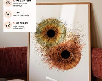 Custom Iris Art Print for Couples | Personalised Eye Portrait Wall Art | Unique Anniversary Gift | Gift For Boyfriend Girlfriend Husband