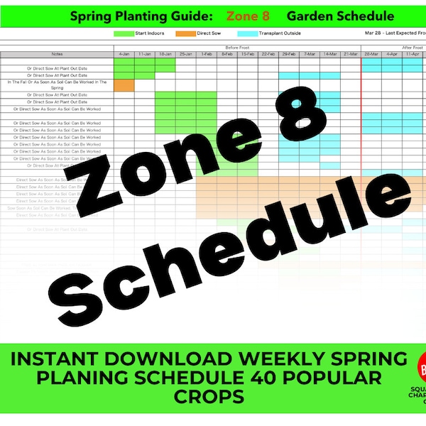 Zone 8 Planting Schedule: Visual Spring Vegetable Garden Planner, Seed Starting, Direct Sow & Transplant Dates, Garden Calendar PDF Download