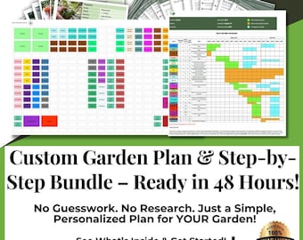 Zone 7 Personalized Garden Plan | Raised Beds & In-Ground Layouts (Digital)