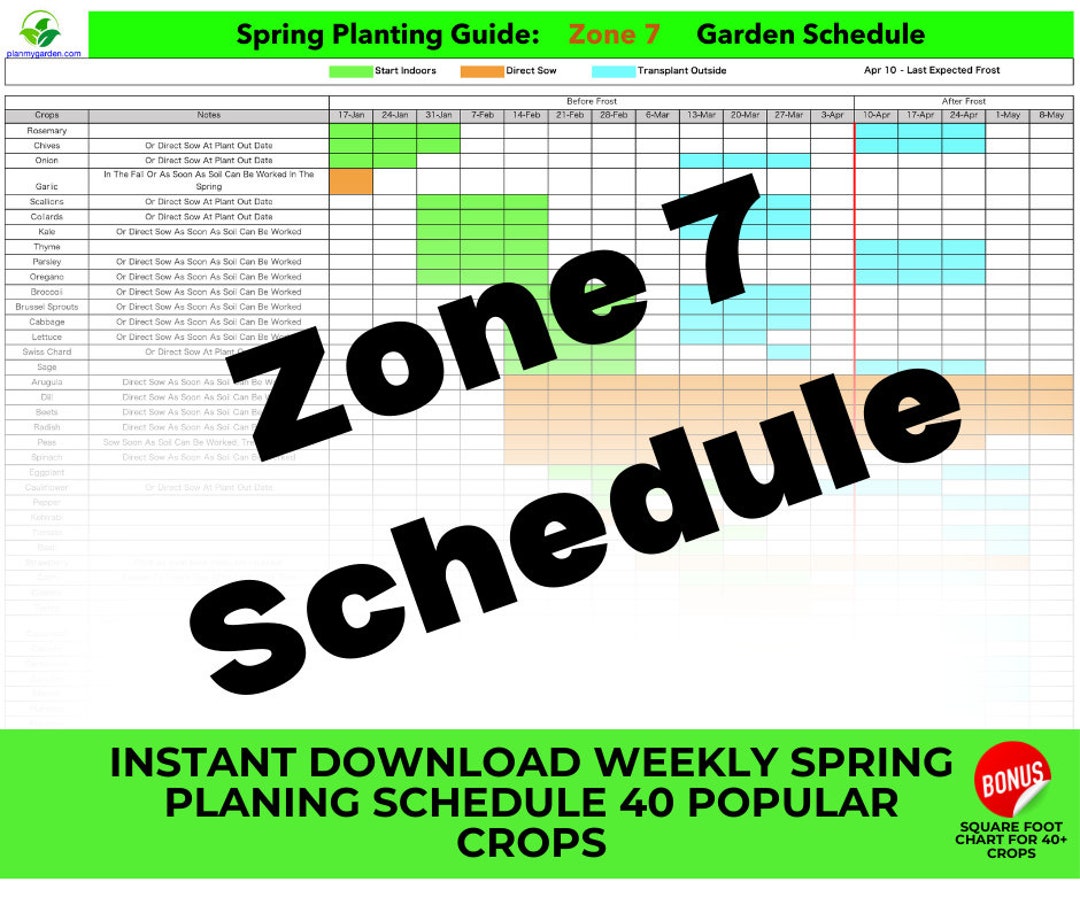 Zone 7 Planting Schedule Visual Spring Vegetable Garden Planner, Seed