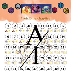 Trackers suivi jeu de cartes Lorcana Chapitre 3