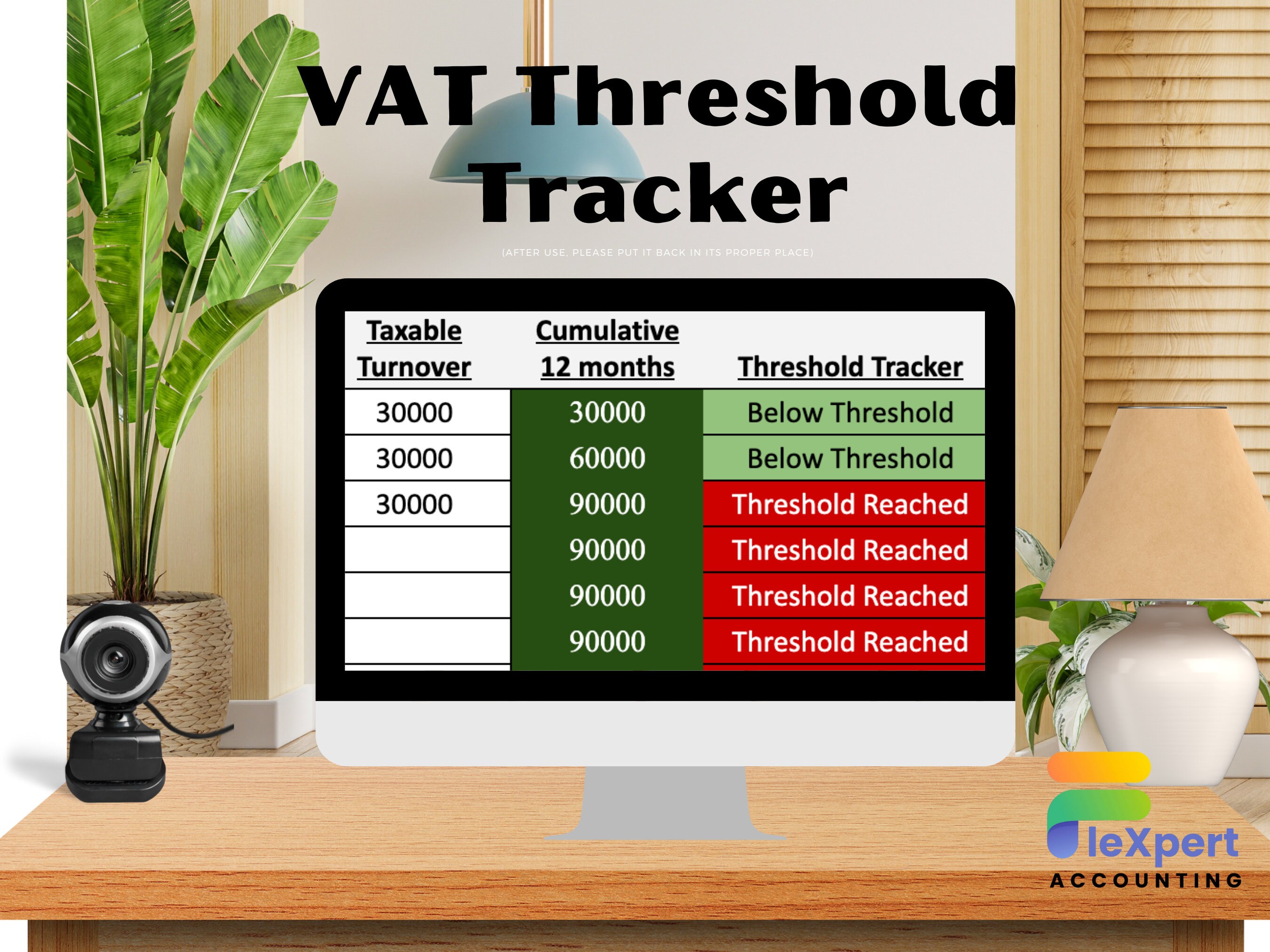 VAT Threshold Tracker UK Etsy