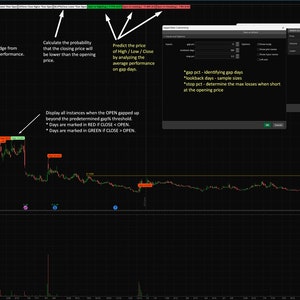 Puede incluir: Una pantalla de ordenador que muestra un gráfico de acciones con líneas rojas y verdes y anotaciones de texto. El gráfico muestra las fluctuaciones de precios, con indicadores para el análisis de huecos y cálculos de probabilidad.