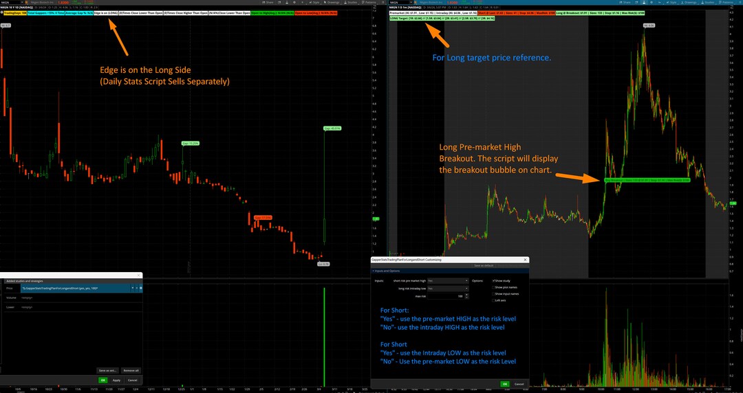 Trade Like a Pro: Entry, Stop, and Size Visualization Thinkscript for ...