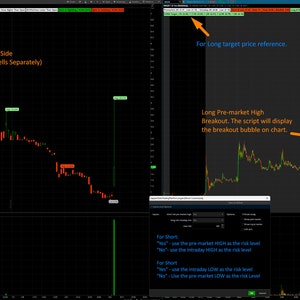 Trade Like a Pro: Entry, Stop, and Size Visualization ThinkScript for Day Traders