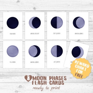 Moon Phases Flash Cards for kids, Preschool Learning Montessori Materials, Classroom Printables Toddler Flashcards, Homeschool Decor