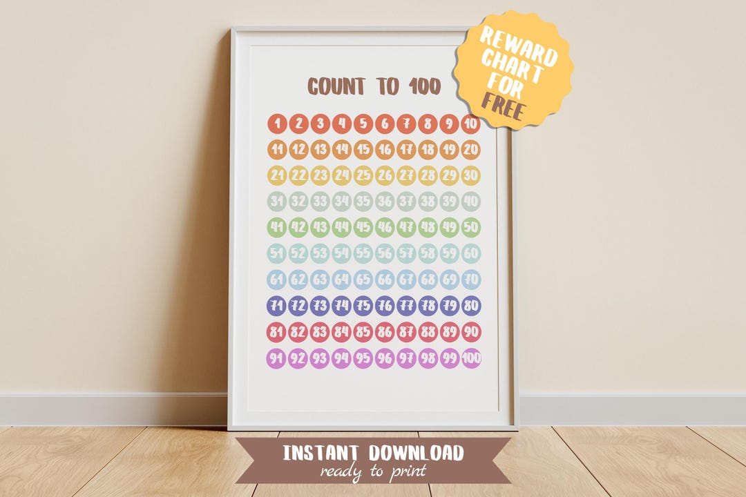 Count to 100 Poster for Kids – Fun Rainbow Numbers for Preschool ...
