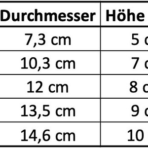 Design Wandblumentopf mit integriertem & abnehmbarem Untersetzer Sankaku Japandi Bild 10