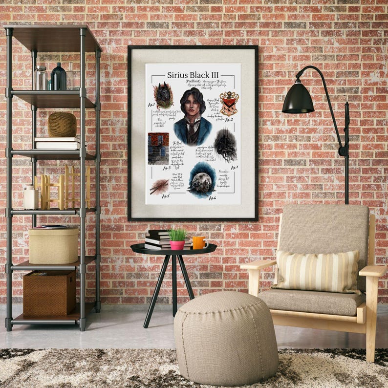 Printable Character Field Guide Bookish Gifts Sirius Black Harry Potter Hogwarts Watercolour