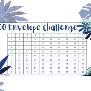 A6 100 Envelope Savings Challenge | Digital Printable Savings