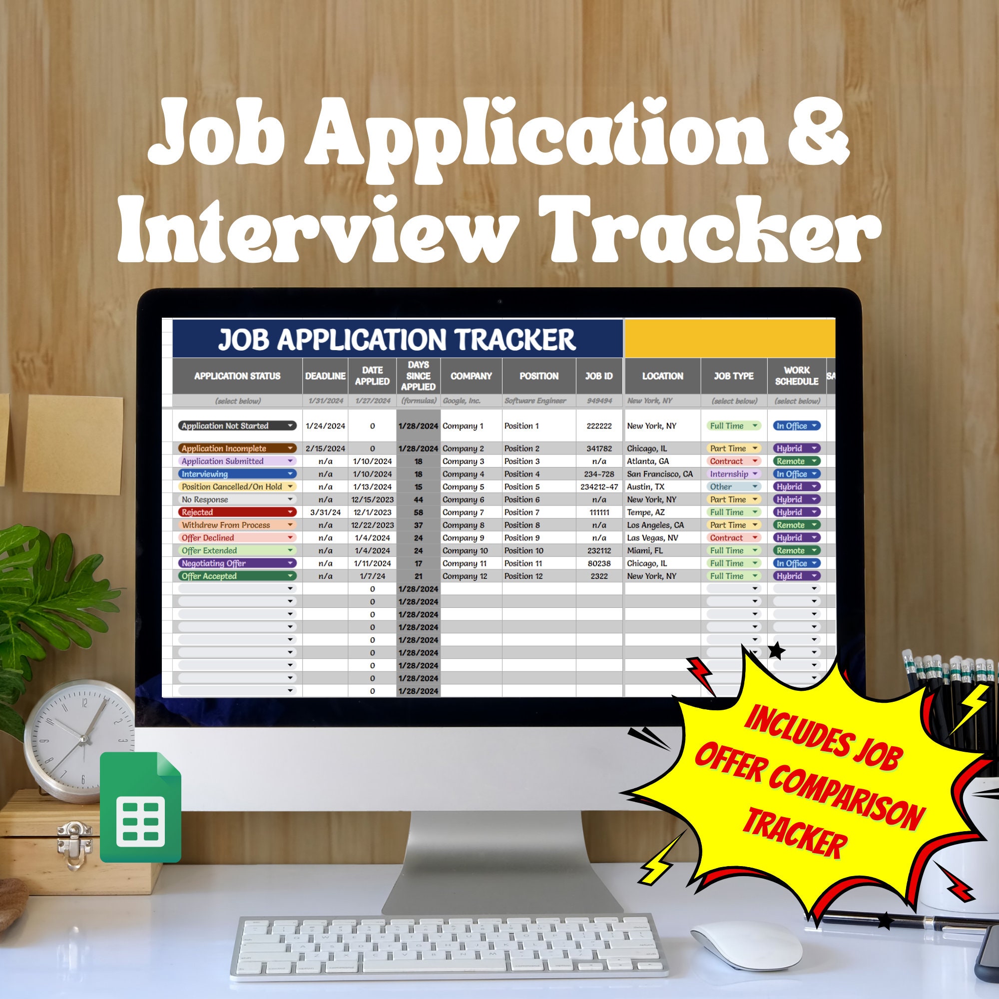 Sdn Interview Tracker: Your Personalized Path To Dental School - 9ve98h6