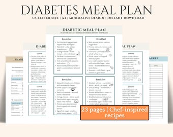Diabetes Meal Plan for Beginners | Diabetic Food Chart | Diabetes Grocery List | Diabetic Diet | Diabetic Meal Plan | Diabetic Food List