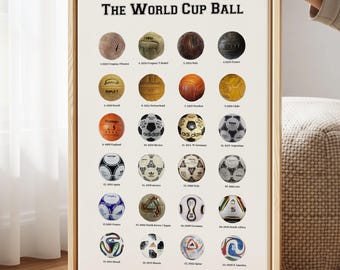 International Soccer Balls Canvas Wall Art, Football Fan Decor, Sports Room Wall Hanging, Man Cave Art