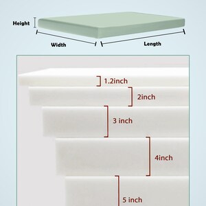 May include: Diagram showing how to measure the height, width, and length of a mattress. The diagram also shows the different thicknesses of mattress toppers, ranging from 1.2 inches to 5 inches.
