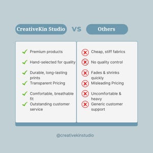 Może przedstawiać: Wykres por&oacute;wnawczy, kt&oacute;ry zestawia "CreativeKin Studio" z "Innymi". Lewa strona wymienia zalety, takie jak produkty premium i przejrzyste ceny. Prawa strona wymienia wady. Logo @creativekinstudio znajduje się na dole.