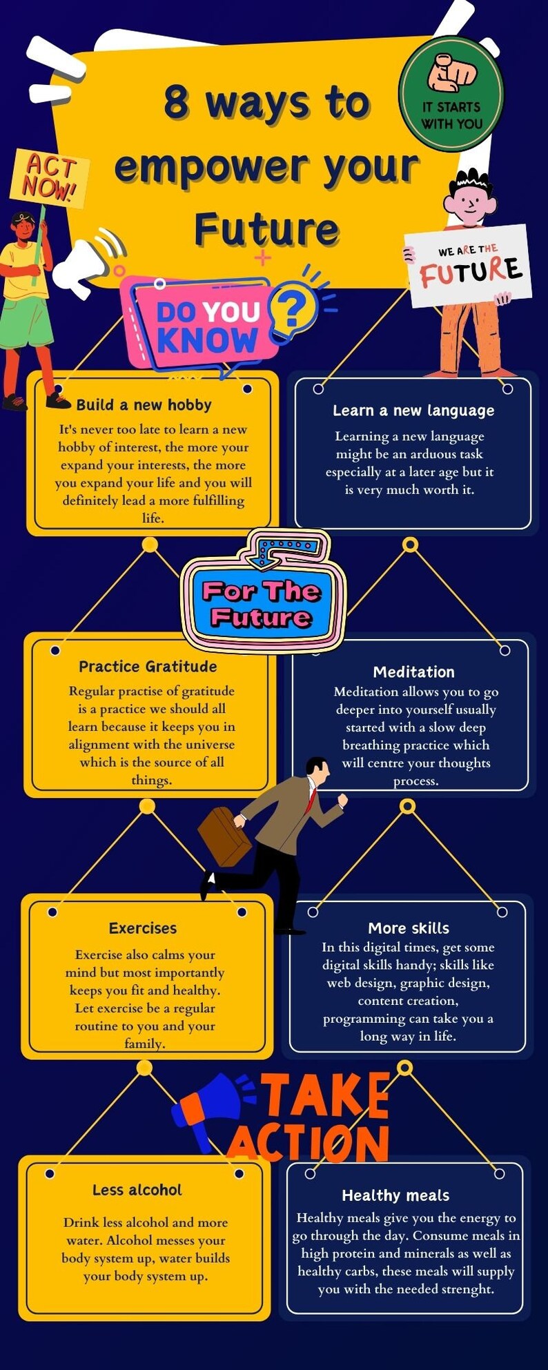 Eye-catching Infographics Bundle for Blog Post Visibility, Digital ...