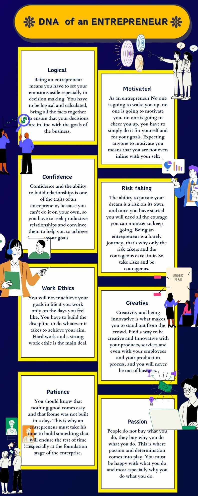 Eye-catching Infographics Bundle for Blog Post Visibility, Digital ...