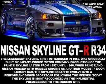 Design Bullet Fast and Furious