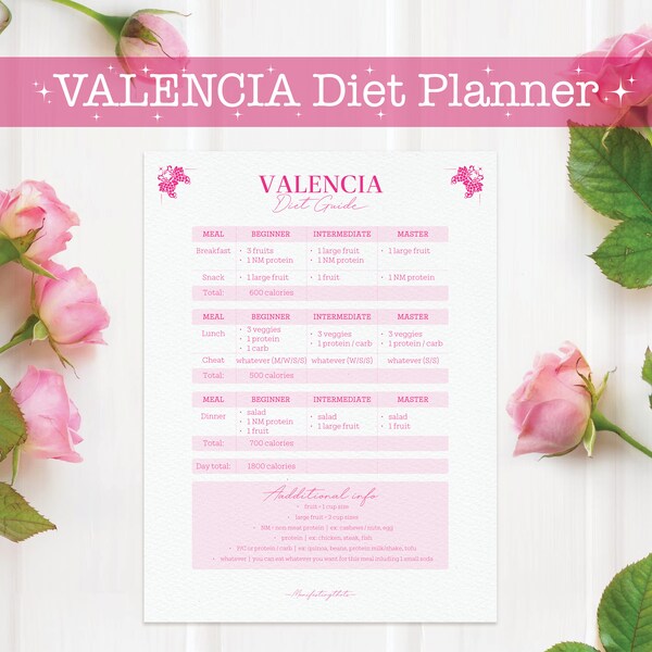 Valencia Diet Weekly Meal Planner: 7-Day Menu Plan for Meal Prep, Health & Fitness