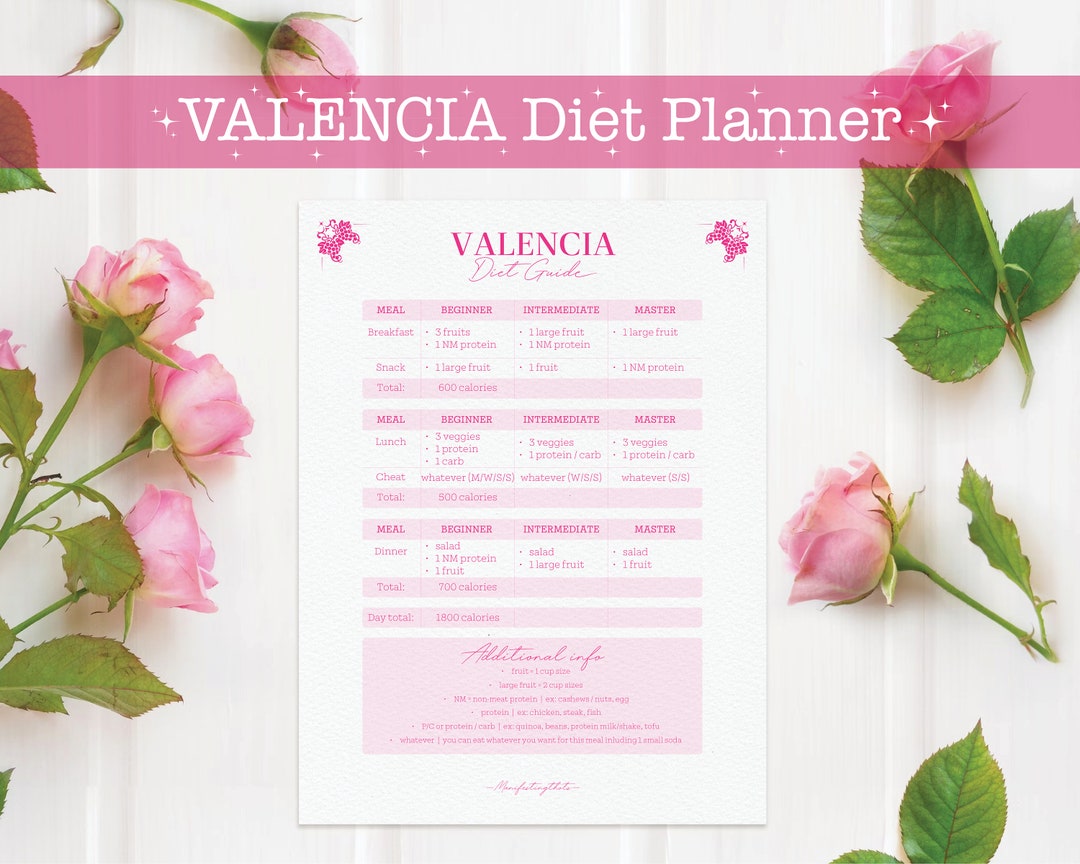 Valencia Diet Weekly Meal Planner 7 day Health & Fitness Menu