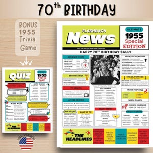 Il poster delle notizie e il gioco a quiz per il 70° compleanno contengono notizie e momenti salienti del 1955, l'anno in cui sono nati, un divertente regalo personalizzato per lui o per lei