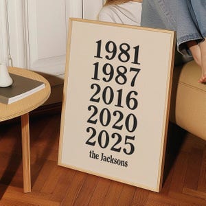 Personalised Family Birth Year Print, Family Print, Birth Date Print, Mother's Day Gift, Anniversary Gift, Gift For Her
